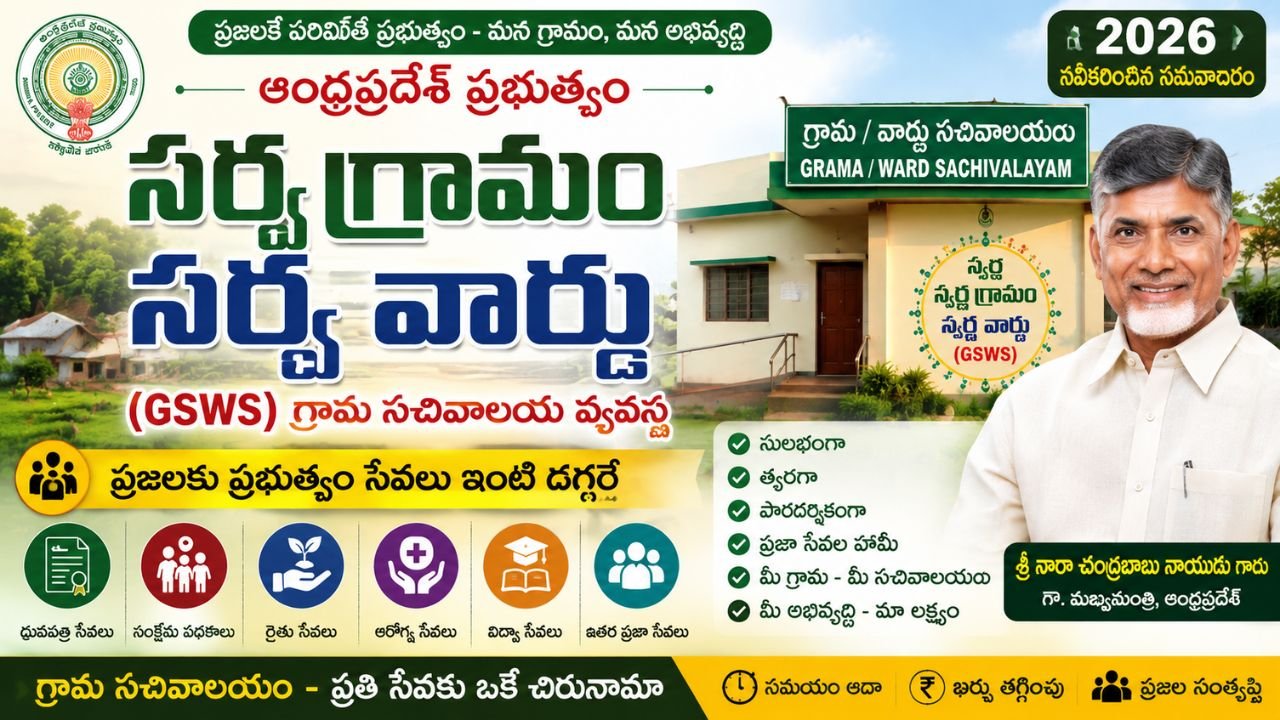 Swarna Gramam Swarna Wardu