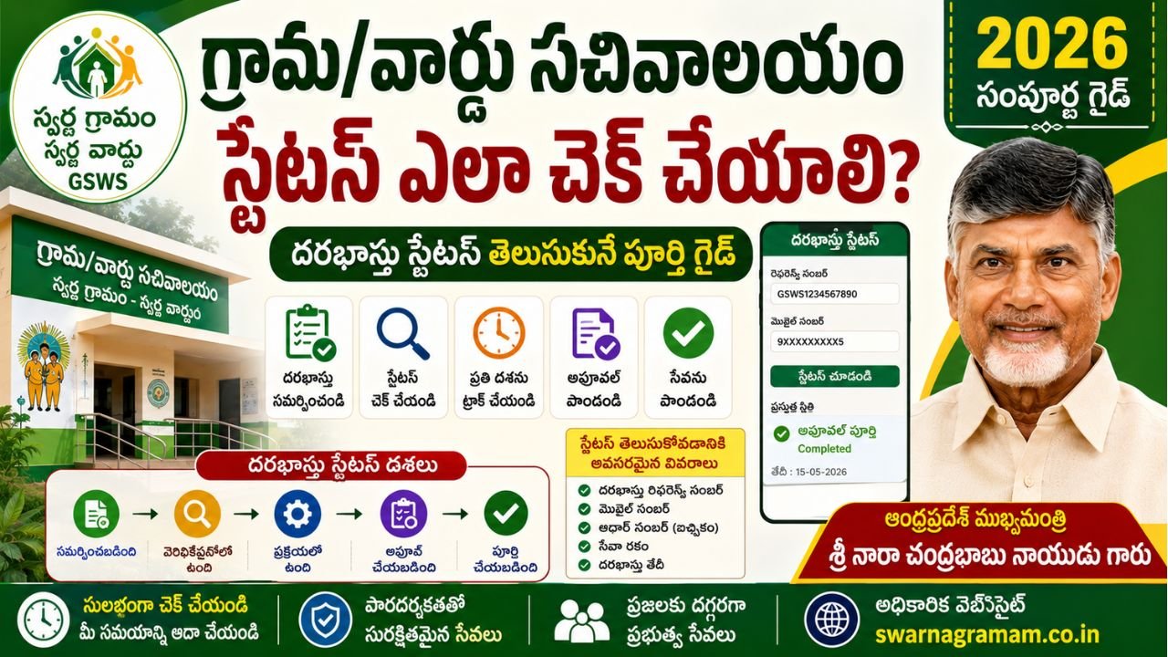 Village Secretariat Status