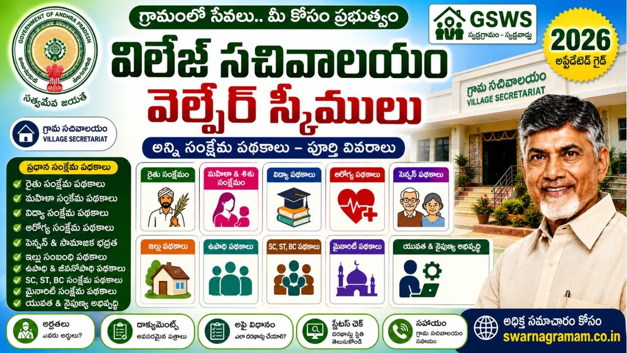 Village Secretariat Welfare Schemes