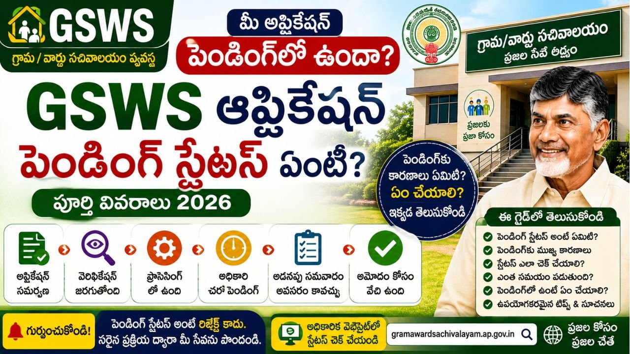 GSWS Application Pending Status Andhra Pradesh