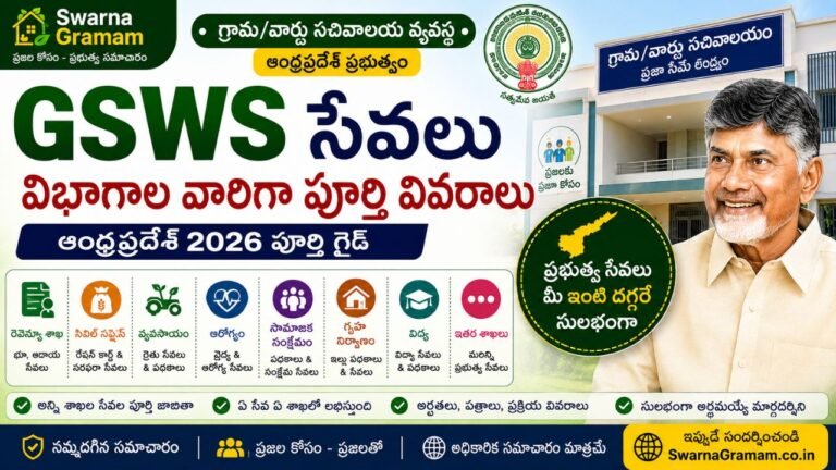 GSWS Services by Department in Andhra Pradesh