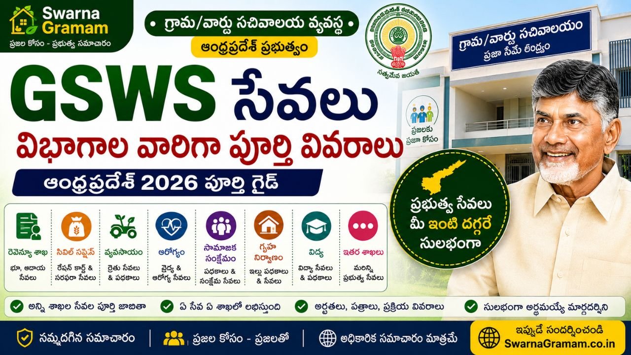 GSWS Services by Department in Andhra Pradesh