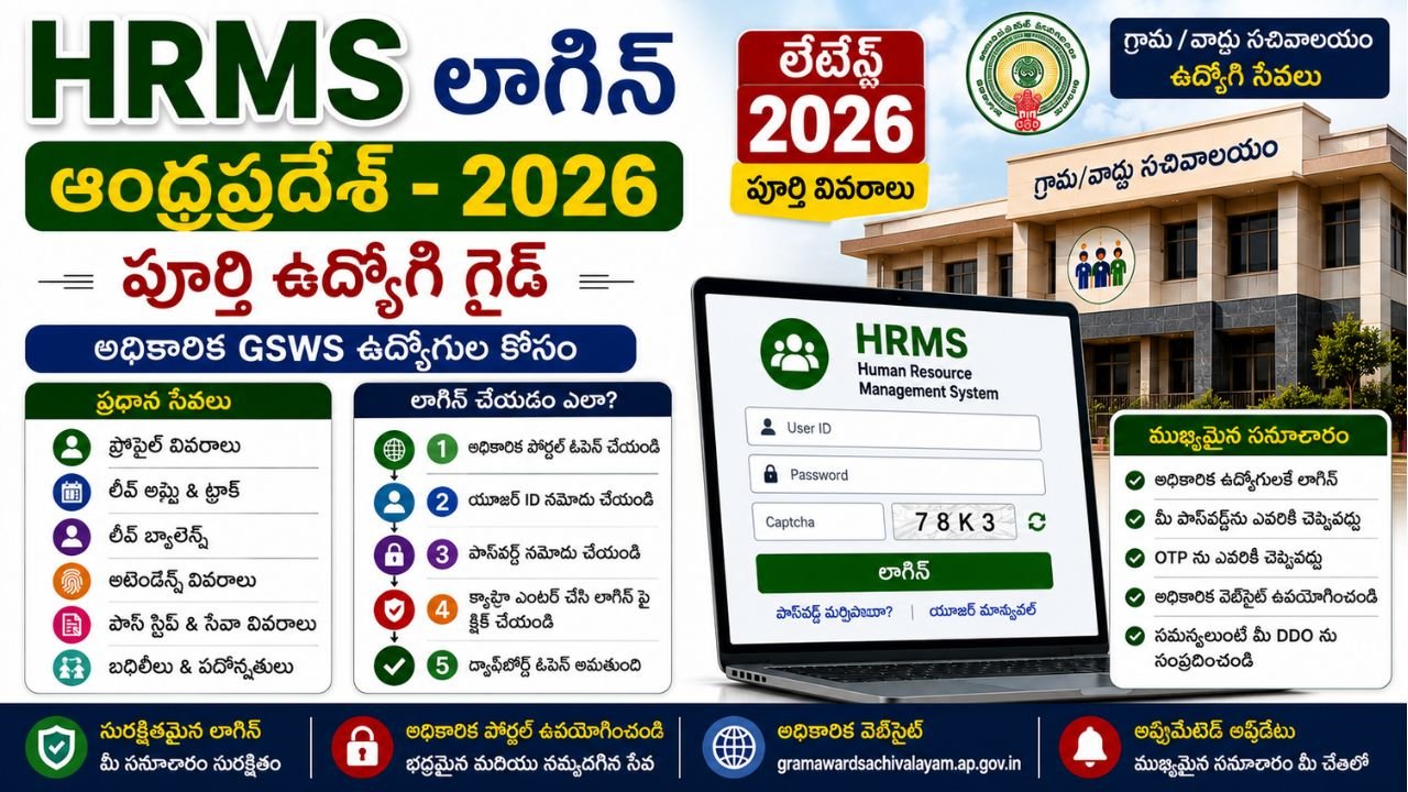 HRMS Login Andhra Pradesh 2026