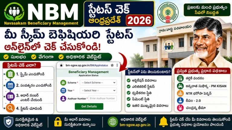 NBM Status Check Andhra Pradesh