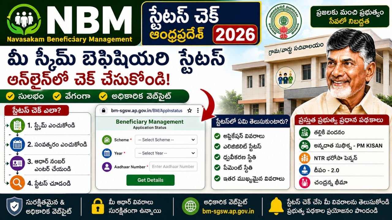 NBM Status Check Andhra Pradesh