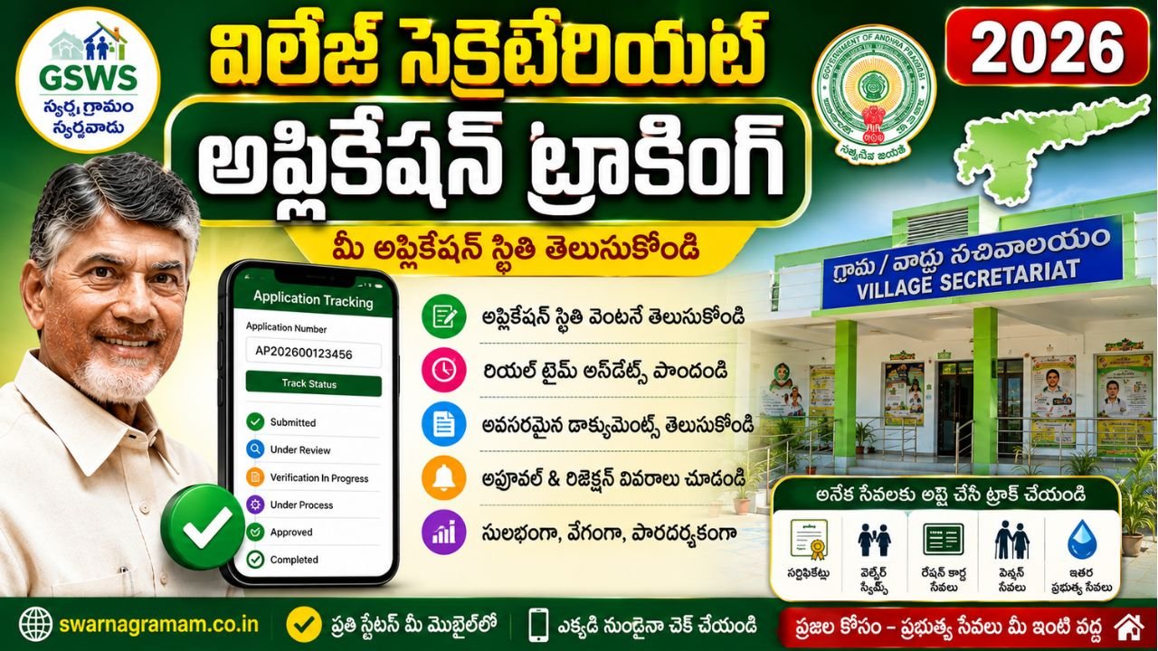 Village Secretariat Application Tracking Andhra Pradesh