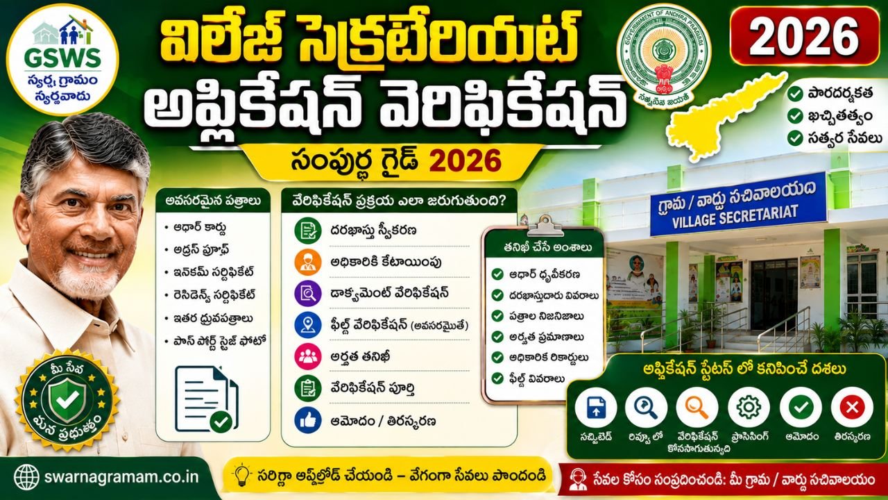 Village Secretariat Application Verification Andhra Pradesh