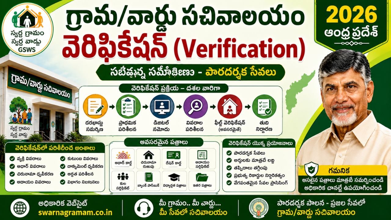 Village Secretariat Complaint