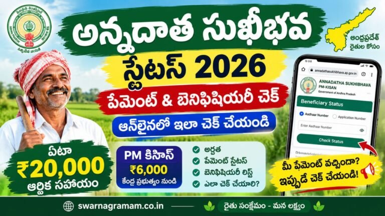 Annadatha Sukhibhava Status 2026