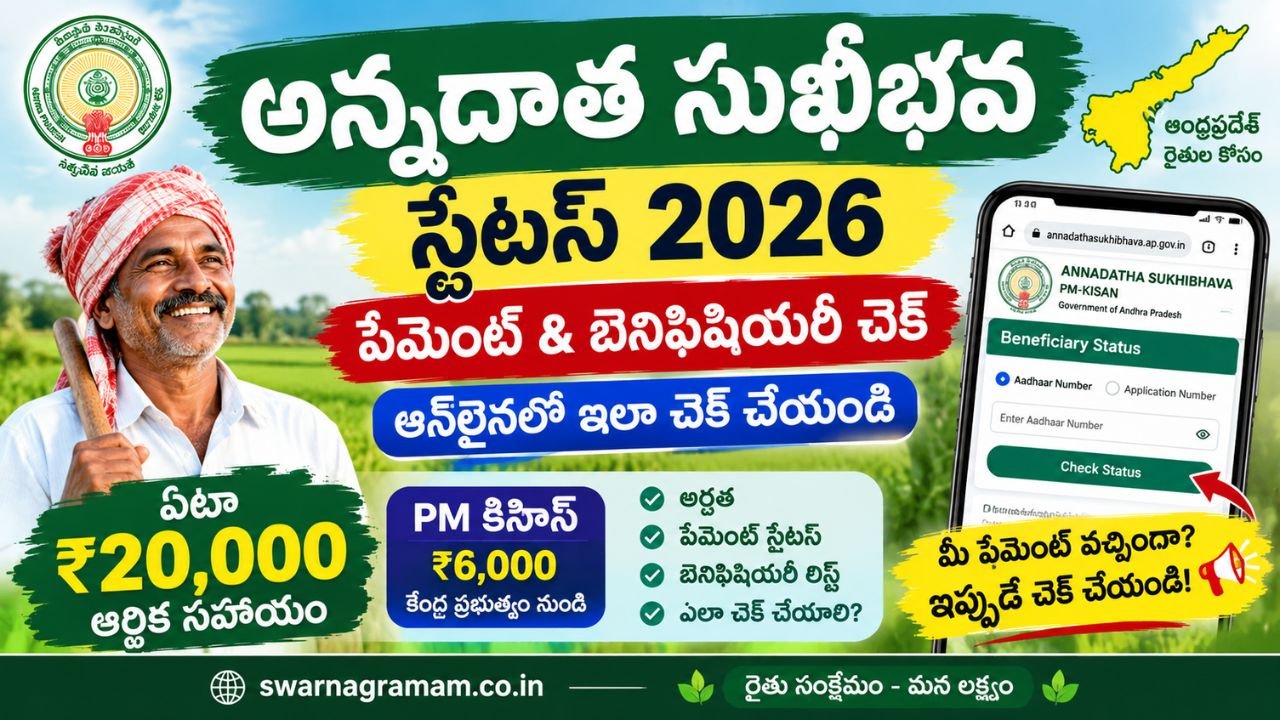 Annadatha Sukhibhava Status 2026